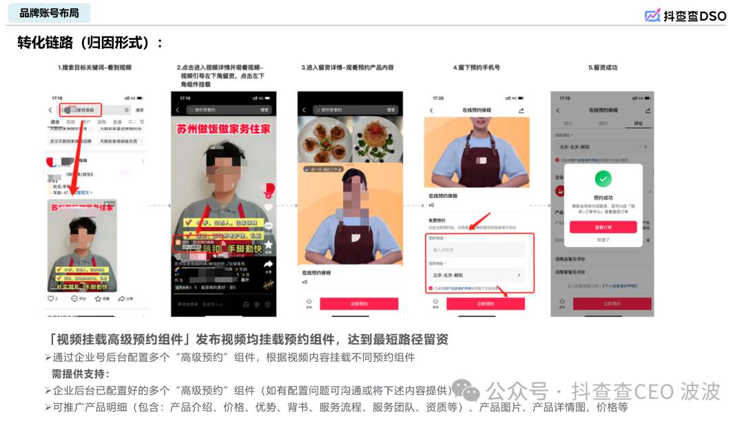 2周破200万流量，不投流也能在抖音拿稳定流量？插图8
