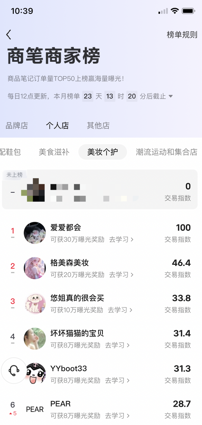 月销4000单，分享一个快速挖到小红书蓝海品类的思路插图12