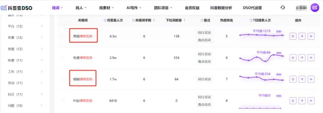 2周破200万流量，不投流也能在抖音拿稳定流量？插图2