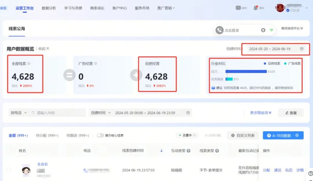 2周破200万流量，不投流也能在抖音拿稳定流量？插图3