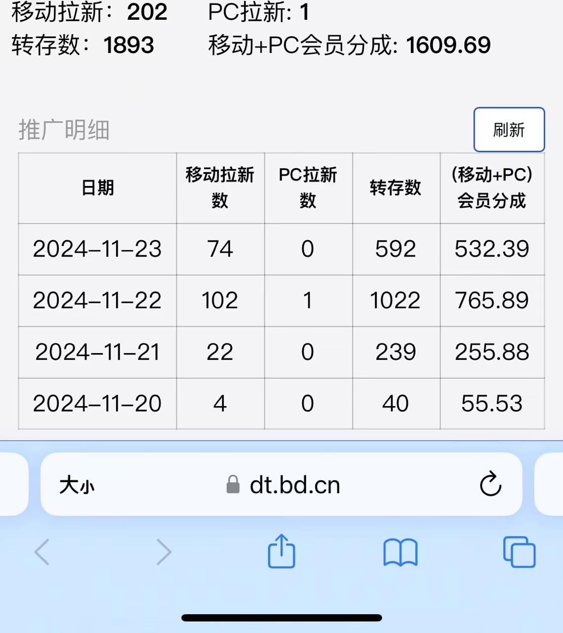 视频无脑搬运b站网盘拉新,单视频最高收益5k 【揭秘】插图1 视频无脑搬运b站网盘拉新,单视频最高收益5k 【揭秘】插图1