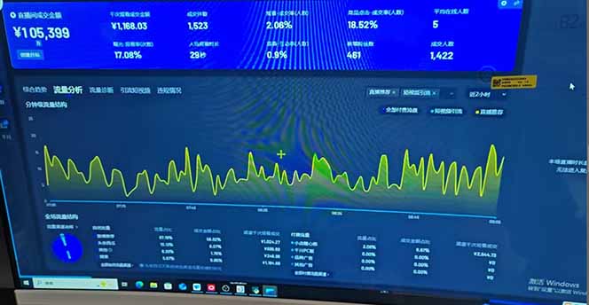 抖音AI无人直播，日结1-5K纯佣金！插图1
