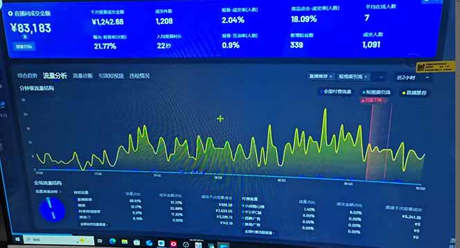 抖音AI无人直播，日结1-5K纯佣金！插图4