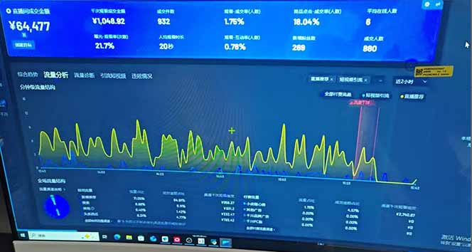 抖音AI无人直播，日结1-5K纯佣金！插图2